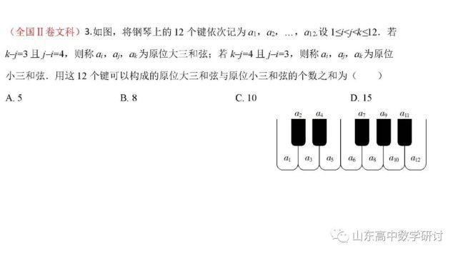 备考|一定要好好看！从各地市命题探究2021高考命题研判和最后两周备考策略