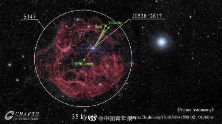 中国天眼又有新发现！FAST开启脉冲星深度研究