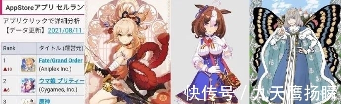 稻妻|不愧是二次元王者,《FGO》日服流水力压《赛马娘》《原神》