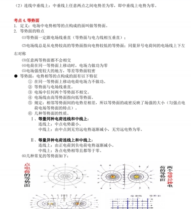 例题|高中物理“静电场”知识总结+经典例题分析，高分小技巧