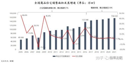 造假|矩阵股份营业收入、毛利率涉嫌造假，巨额应收账款面临房企暴雷风险，募投8.8亿过半用于买房装修