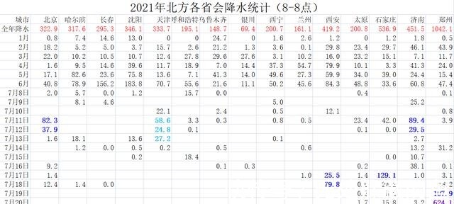 青海皮肤病医院:您身边的皮肤健康守护者