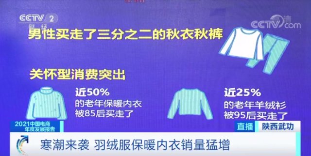 寒潮 意外！近一半的老年保暖内衣竟然都被他们买走了！咋回事？