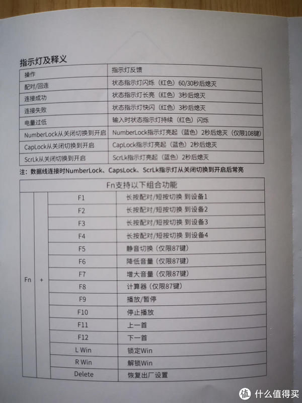 有线|理工直男送礼不用愁！ikbc机械键盘狐樱红轴多模键盘，卡哇伊到家了！
