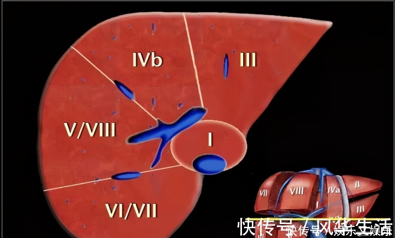 真言|血脂高有什么症状,以及降血脂的“六字真言”是什么?
