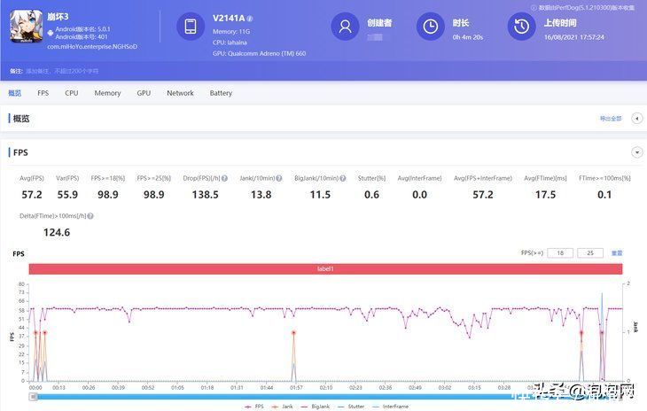 原神|iQOO 8 Pro游戏实测：骁龙888 Plus表现怎样？