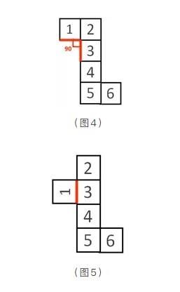 公考行测想象力不够？这些图推空间类型题目的思路技巧来凑！