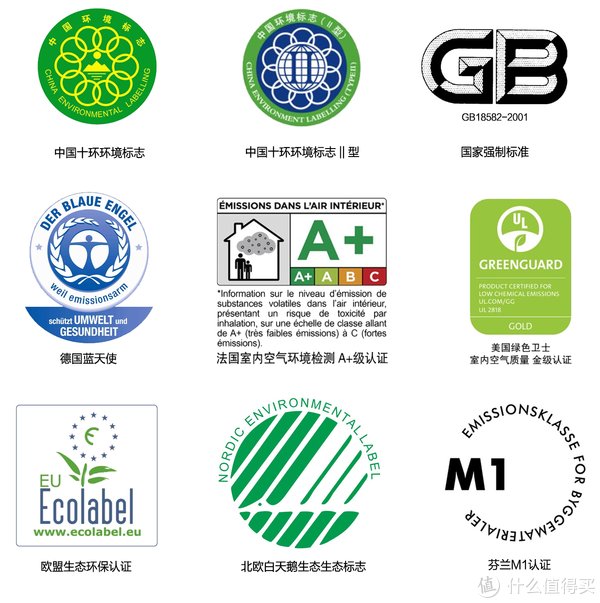 大喵|装修最不可控的就是节能与环保,30余条建议纯干货,全面解决材料、施工、忽悠等问题(长文)