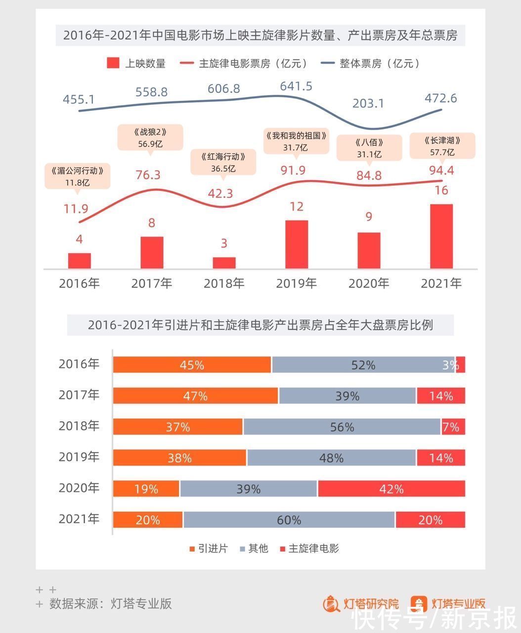 冰雪运动|新闻8点见丨北京多家公园冰场元旦开放，市民感受冰雪运动乐趣