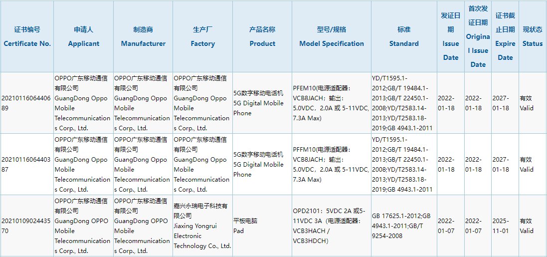 oppo|OPPO Find X5 / Pro 获工信部入网公示， 2 月 24 日发布