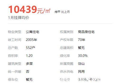 法拍房|捡漏52万！南昌县一处法拍房单价五千成交价，空置无租赁已装修