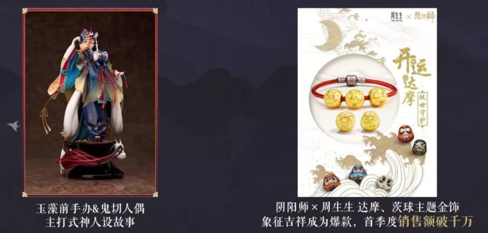 总经理|网易游戏营销总经理张海星：游戏IP如何跨界？