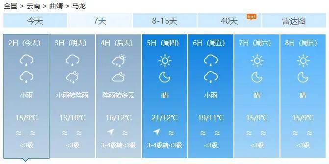 下跌|曲靖人挺住！气温断崖式下跌，未来一周……