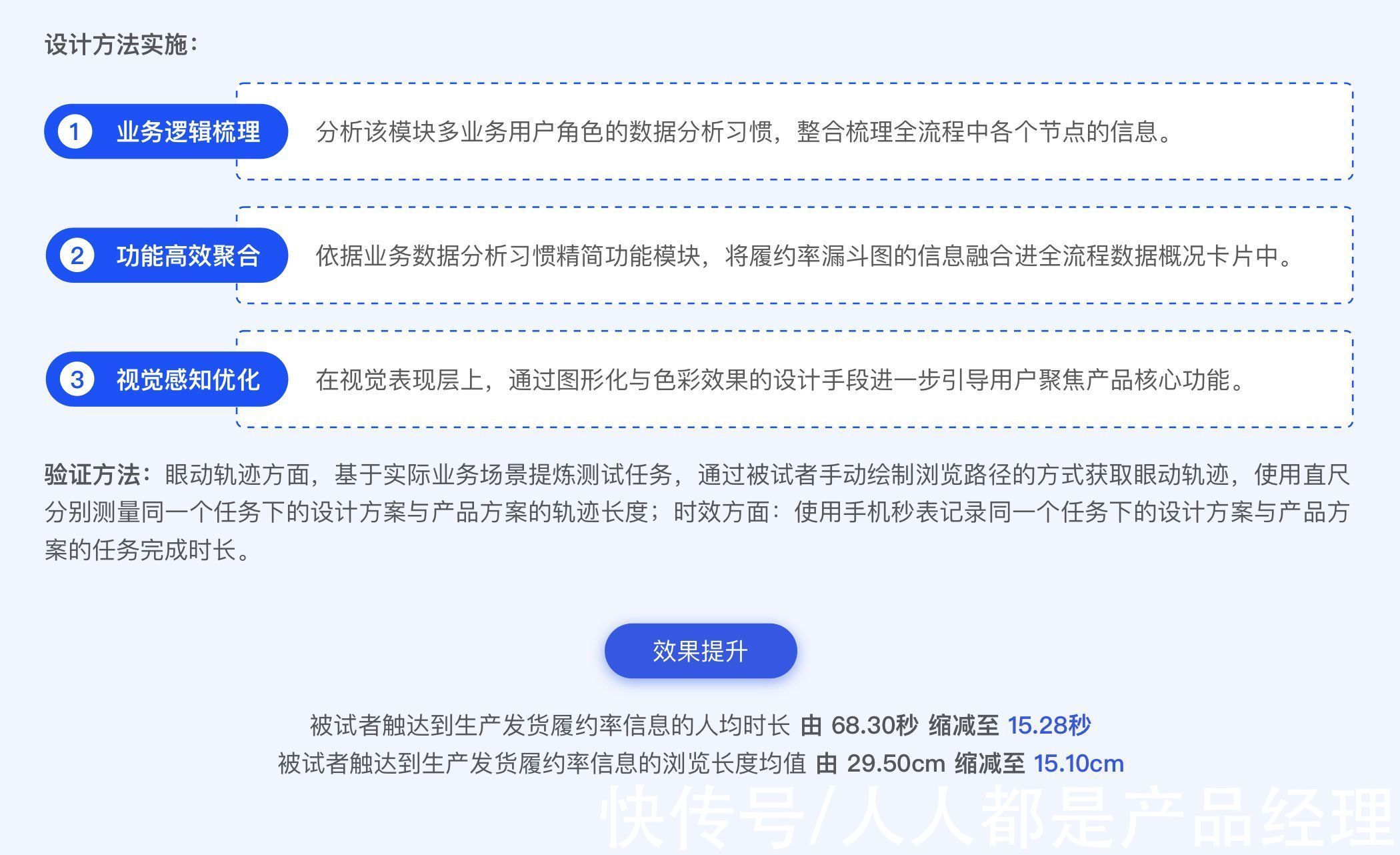 基础层|B端决策类产品｜关键信息密度提升设计