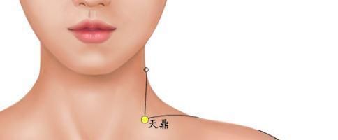 适合甲状腺结节的几个小动作,经常做起来,促