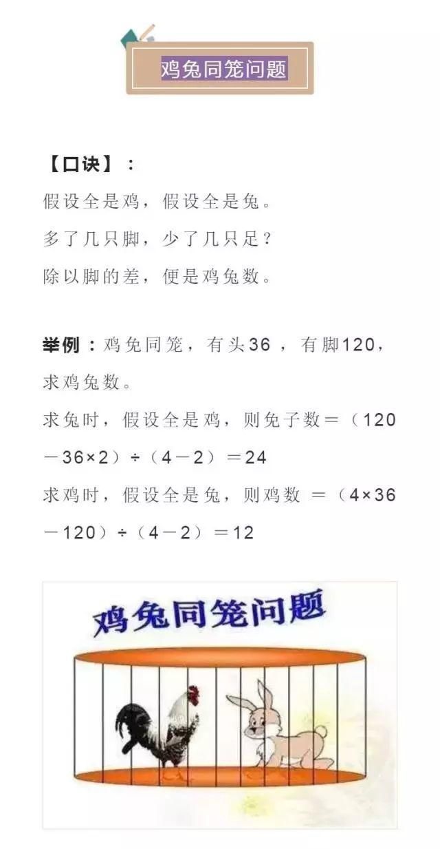 次次|数学老师直言：小学6年背熟这14个口诀歌，考试次次不下98分！