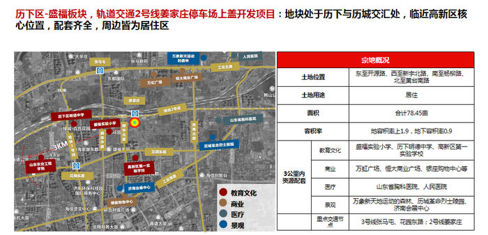 地块|详解济南最新供地：华山北规划鹤华文创水乡，103省道预留轨交用地