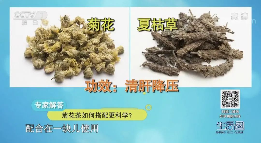 清火|春季用“它”泡水喝 帮你清火保肝健康一整年