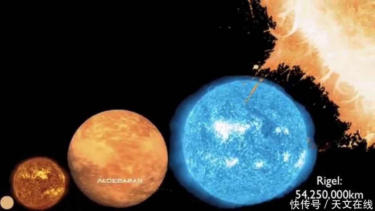 核聚变 恒星的一生,何等壮丽?科学家将宇宙最大恒星的故事讲给你