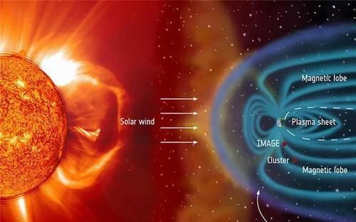意义 宇宙有多大?930亿光年可能只是冰山一角,那人类存在有何意义?