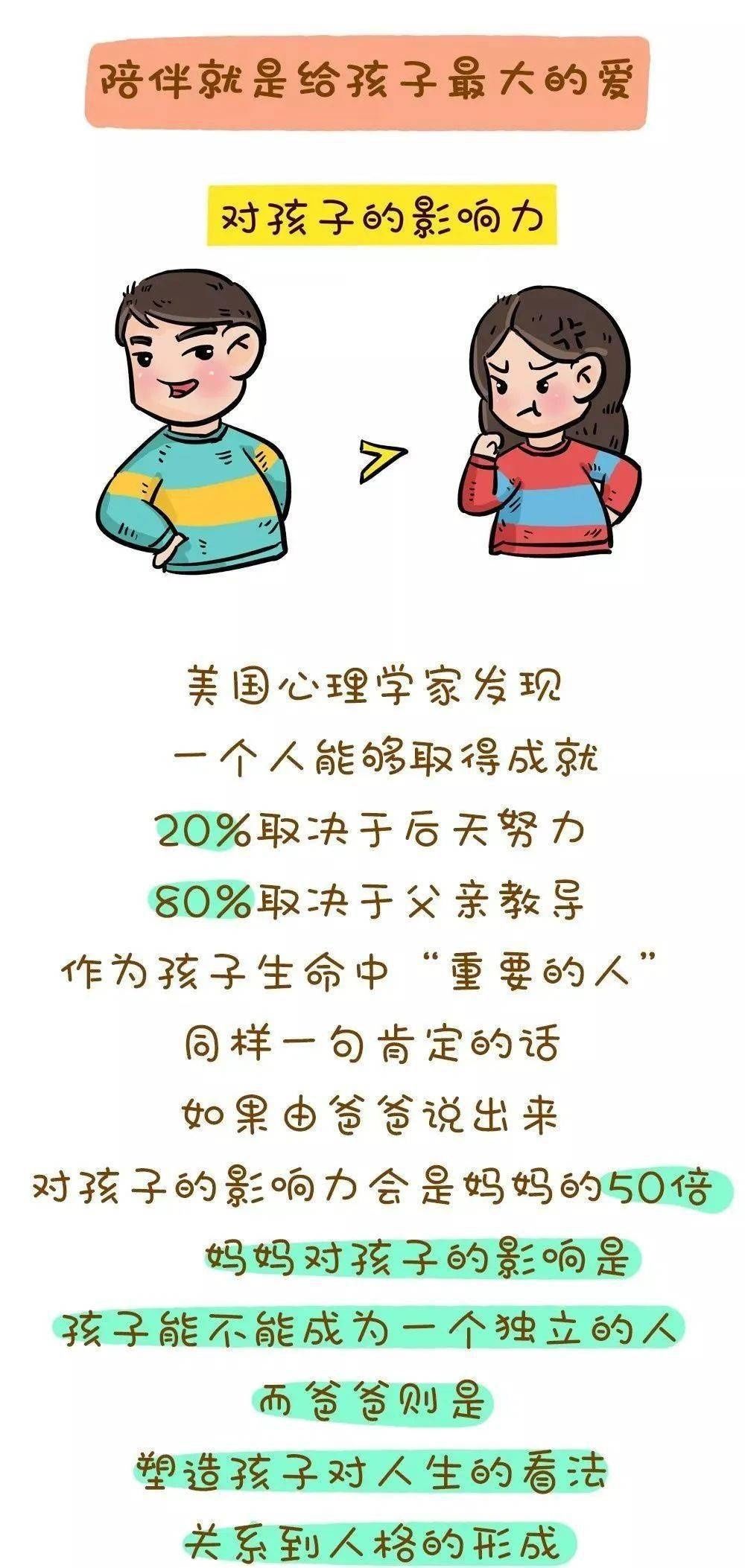 别再说忙，没时间，孩子成长关键时期，爸爸一定要做这些事情！|小艾分享 | 孩子