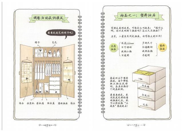 衣柜|这10个装修项,日子过得越久越发现不必要做,就别浪费钱啦