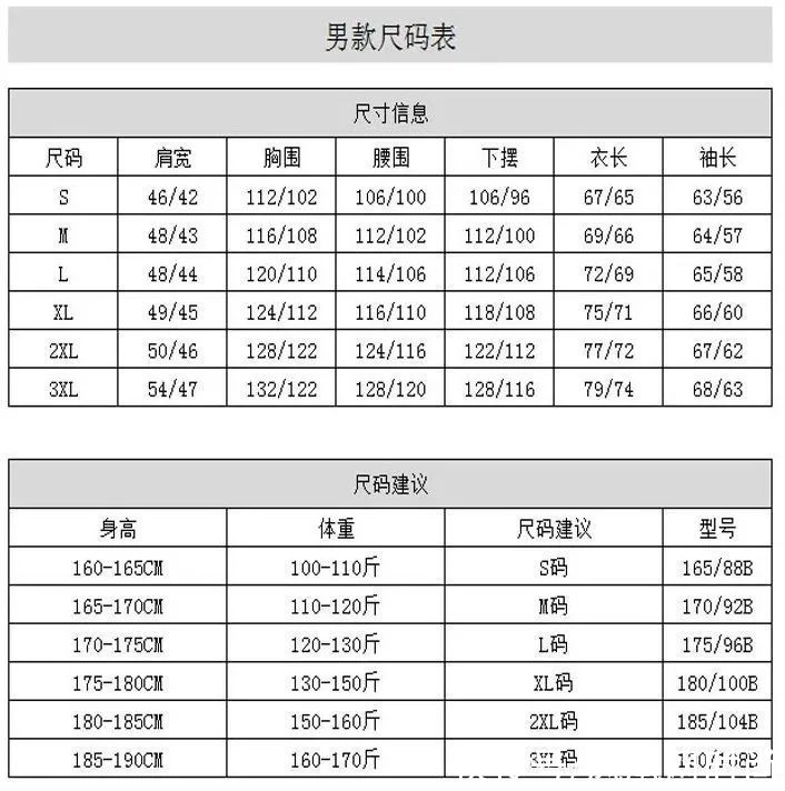 防水|这件衣服10℃到零下10 ℃都能穿，防风、防雨、还抗寒，一年穿3季，轻便好搭
