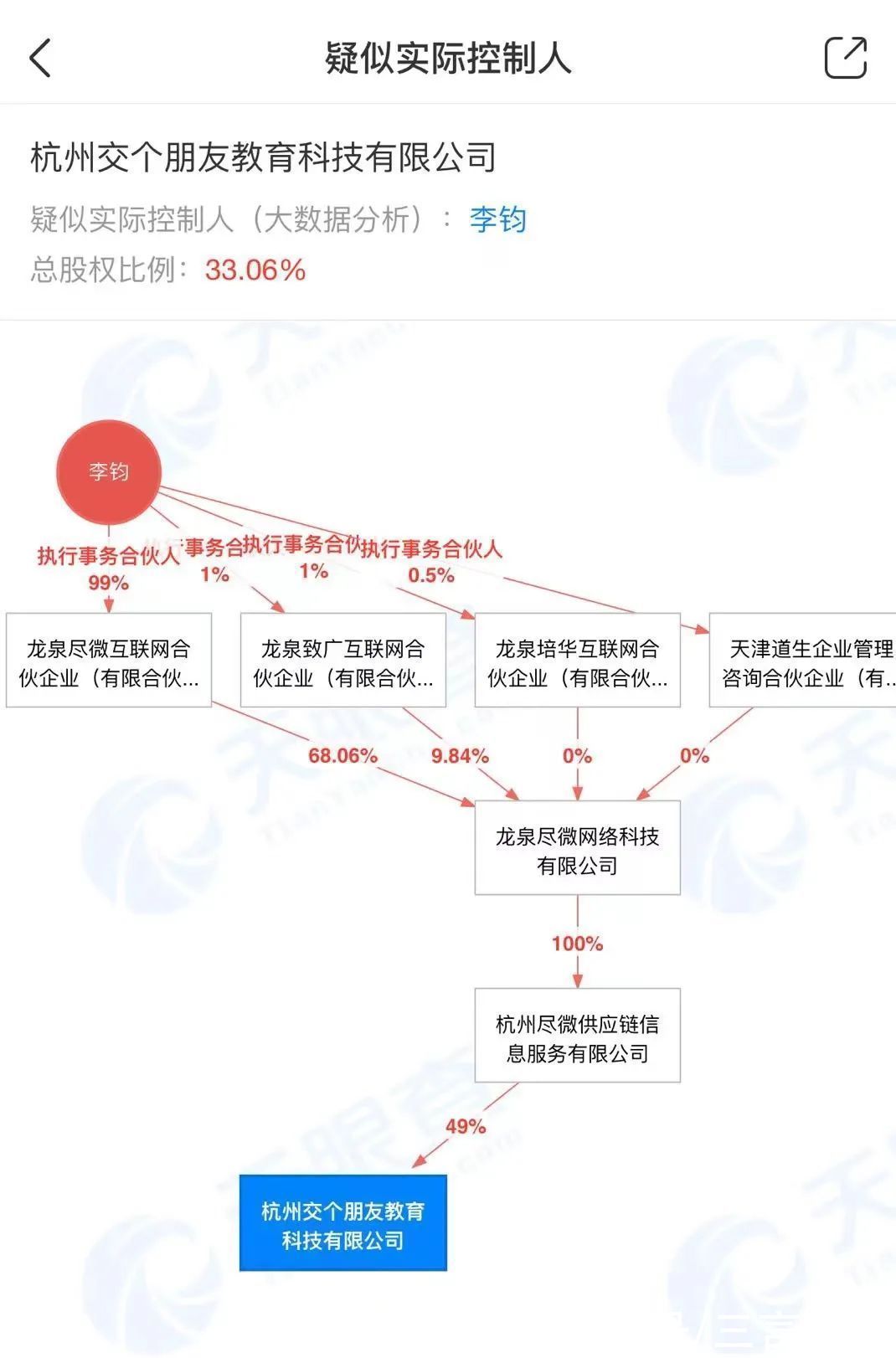 培训|罗永浩“挖角”新东方