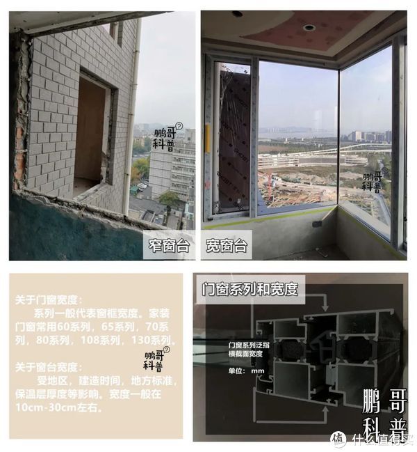 窗型|关于家里窗户设计，踩坑和避坑看这一篇