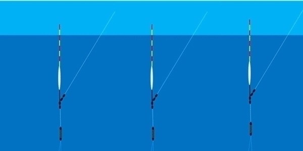 图解调漂的灵钝区别怎么调漂浮漂最灵敏，是钓鱼人的必修课