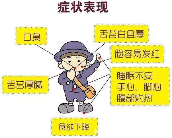 宝宝|宝宝积食有哪些表现积食了怎么办如何预防宝宝消化不良