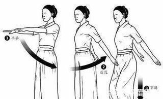 甩手功|中医养生方法：甩手，坚持一段时间，身体会发生4处不一样的变化