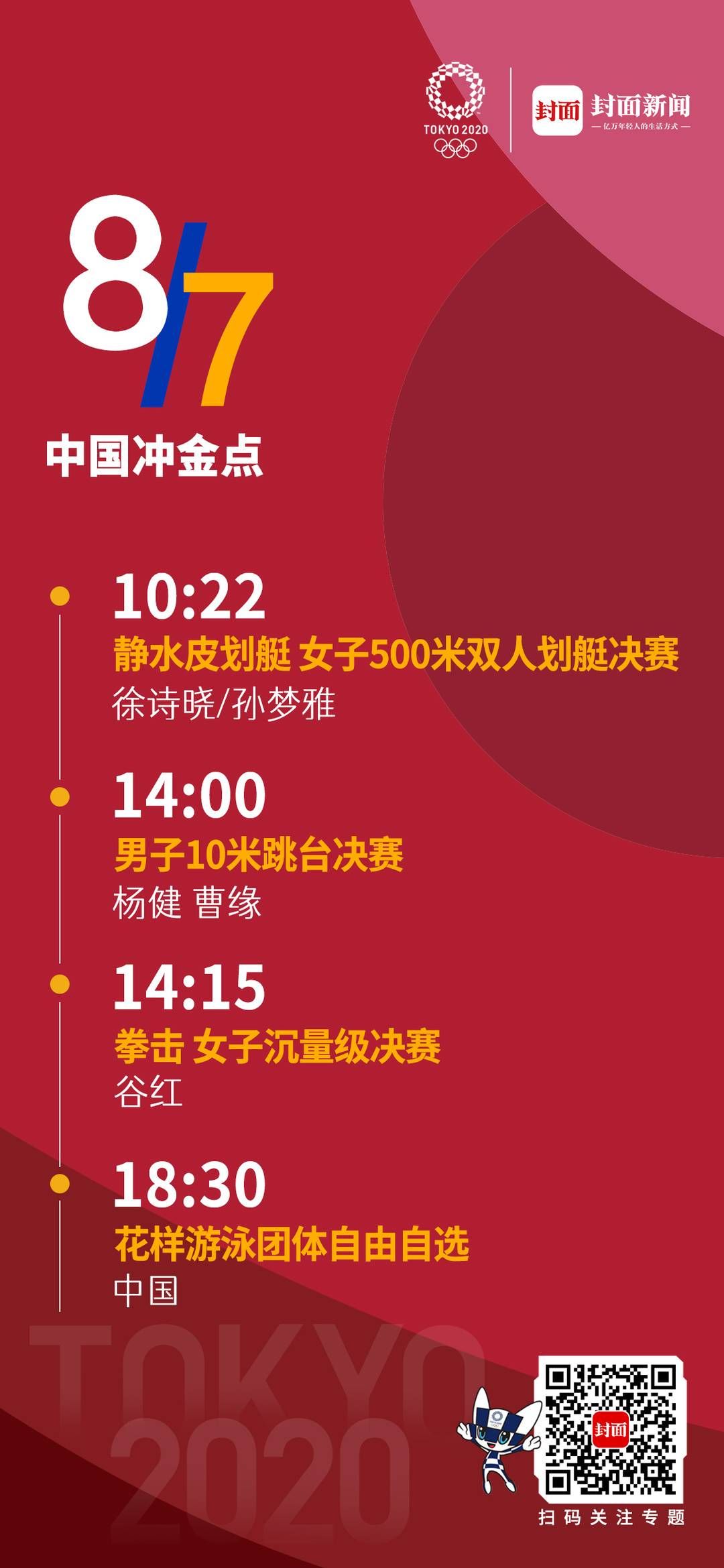 东京奥运会8月7日中国冲金点