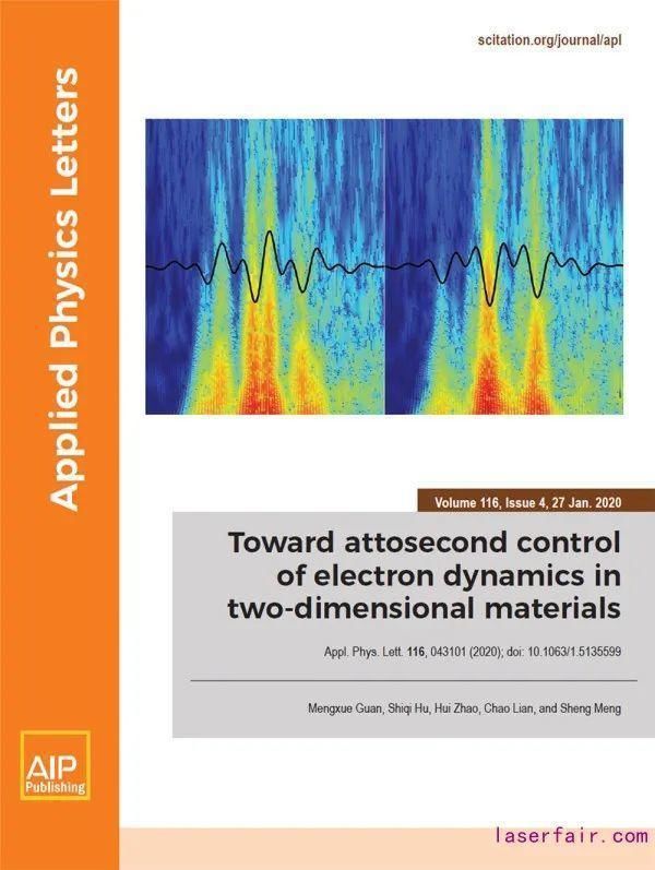 动力学 固体中电子的阿秒动力学和激光显微照相研究取得进展