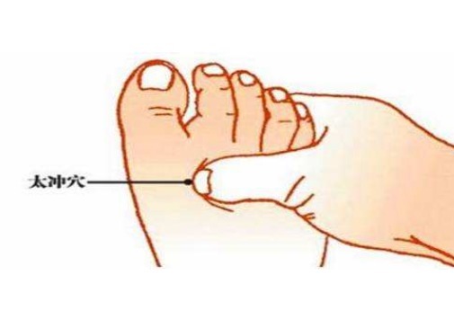 酸胀感|我们的身体上就有许多“止疼开关”,哪里痛按哪里,赶紧学一学!