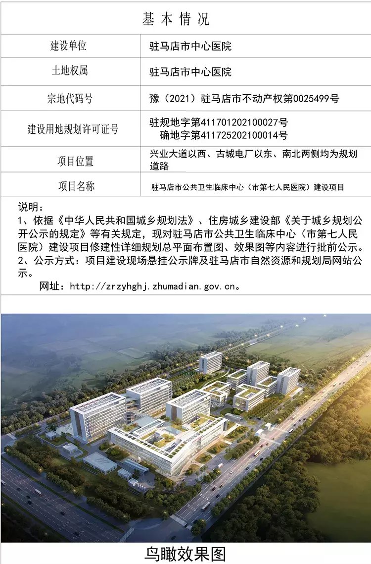 医院|总投资约7亿元,驻马店即将新增一所医院,具体位置确定