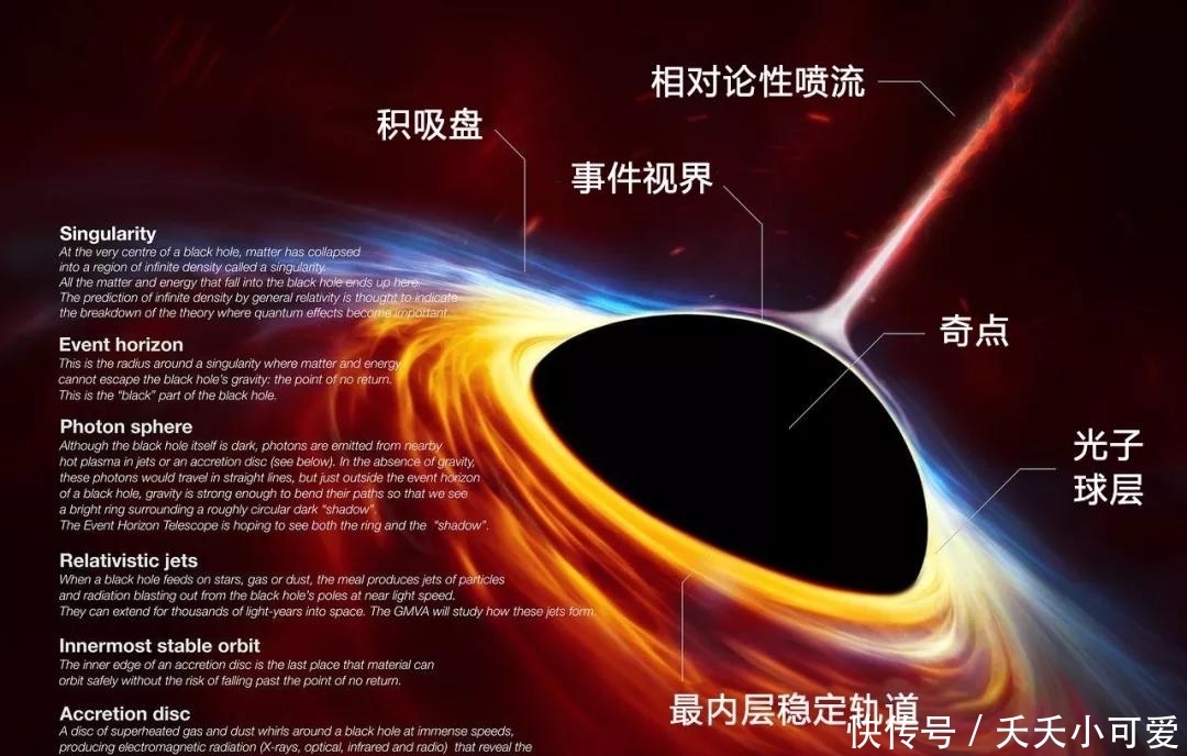 原子核 原子弹发明之前,爱因斯坦怎么会知道原子核内蕴含巨大能量的?