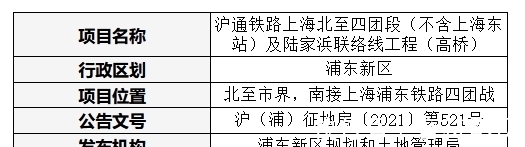 产权|上海浦东发布房屋补偿方案 签约期限7天