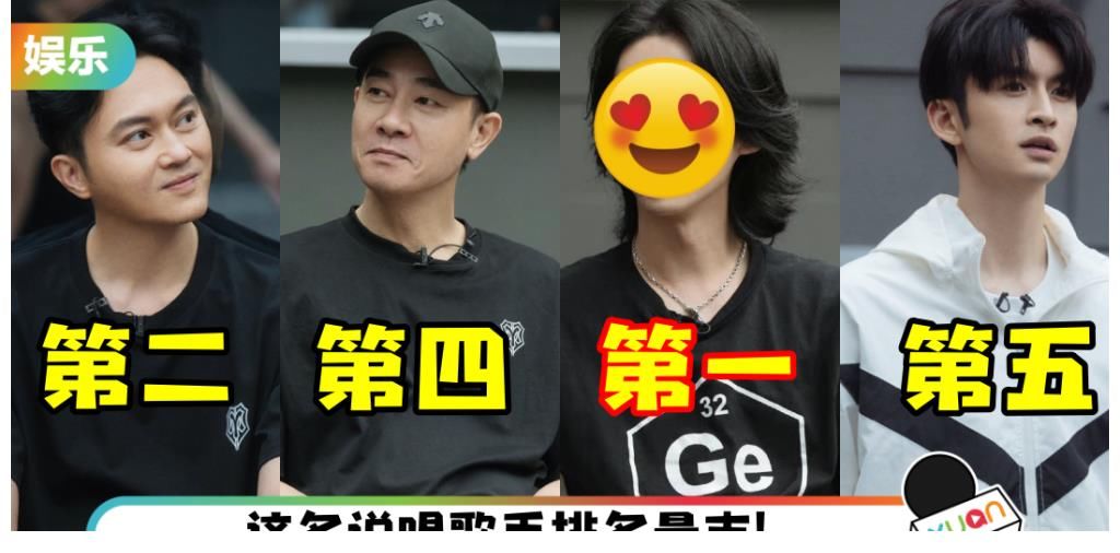 布瑞吉|《哥哥》人氣王TOP5名單出爐！張智霖、陳小春入榜，第一名竟是他