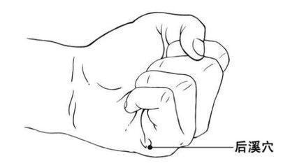 经络阻塞|14条经络阻塞后的表现,你一定要知道,10大养生技巧,不花一分钱