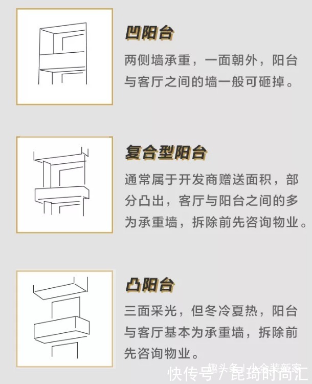 烘干机|客厅与阳台要不要打通?后悔知道太晚,原来有这么多好处!