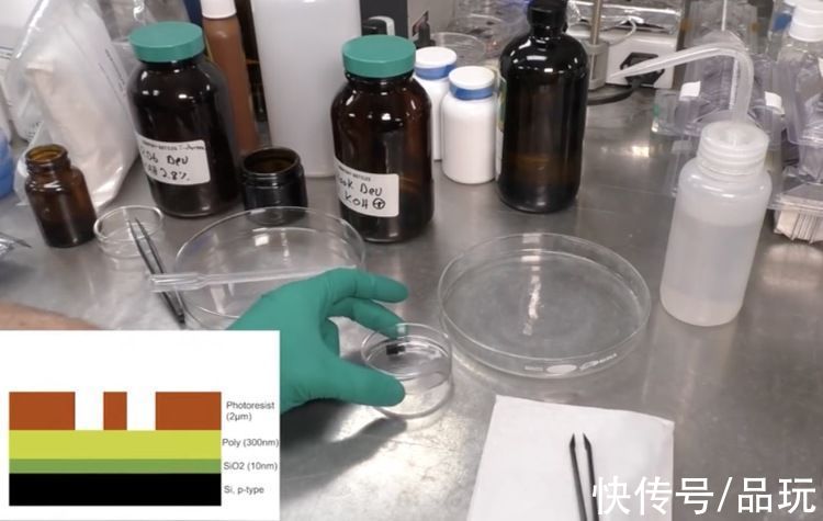 晶圆|这个美国高中生在车库里自己造出了芯片