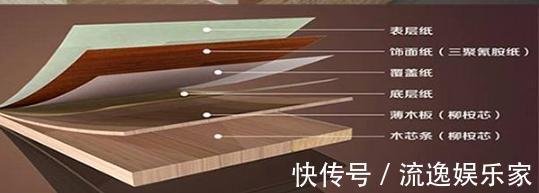 瓷砖|新房装修这3个地方可以省钱,这4个地方万万别省,都是经验总结