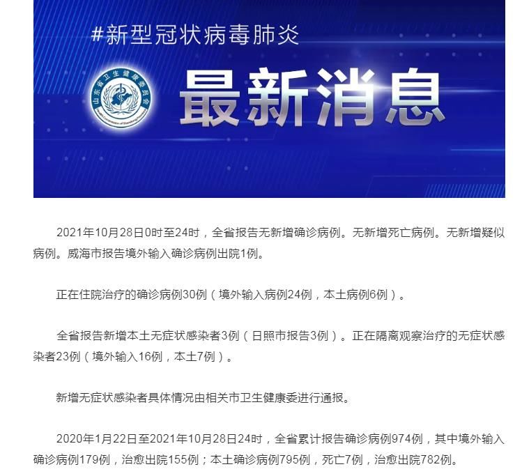 确诊|山东省10月28日新增新冠肺炎本土无症状感染者3例 均为日照市报告