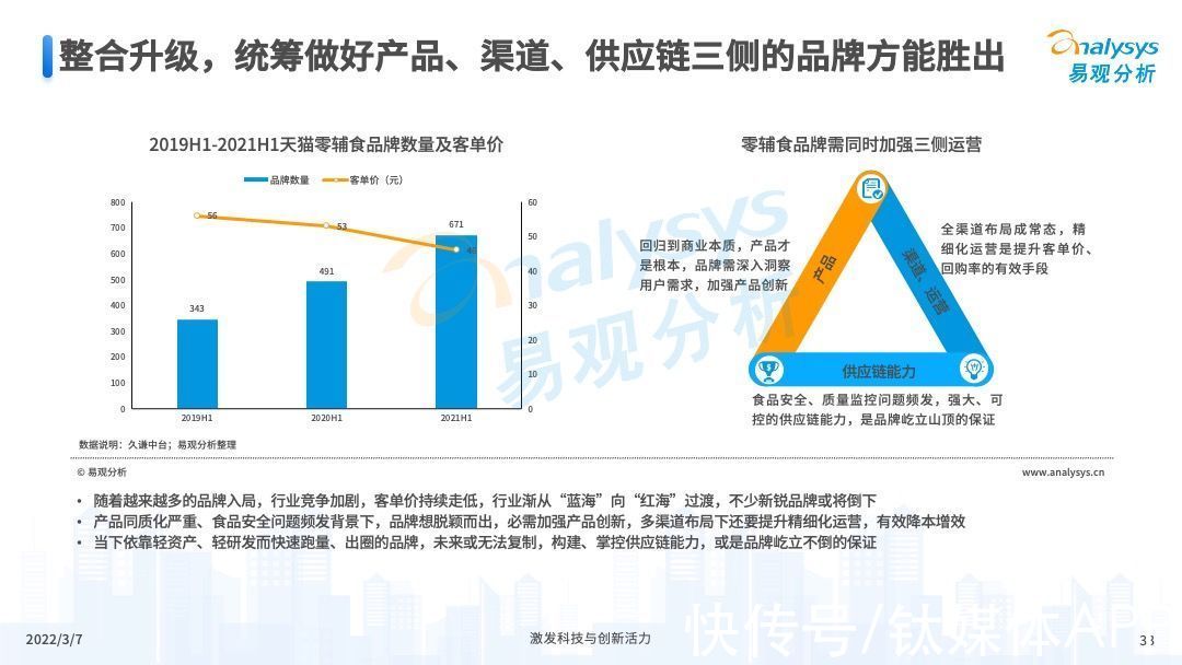 婴童|2022年中国婴童零辅食行业市场洞察