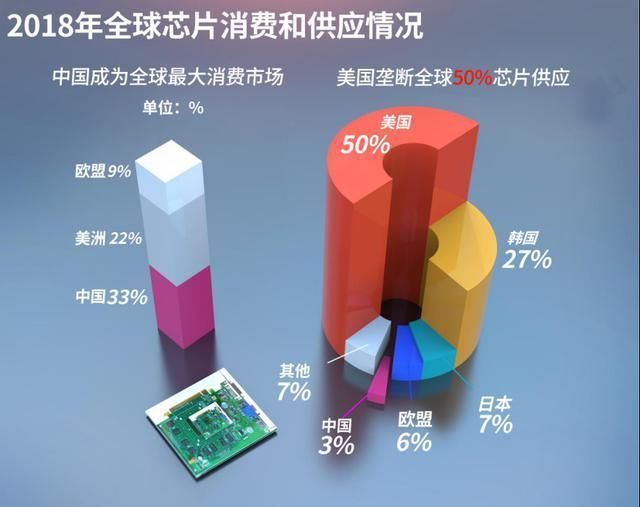 华为|拼全力供货华为，打败高通！这家企业成最大赢家