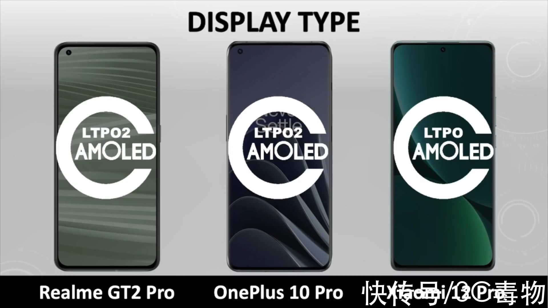 小米|一加10Pro开始反击，小米12Pro、realmeGT2Pro能否保住领先优势