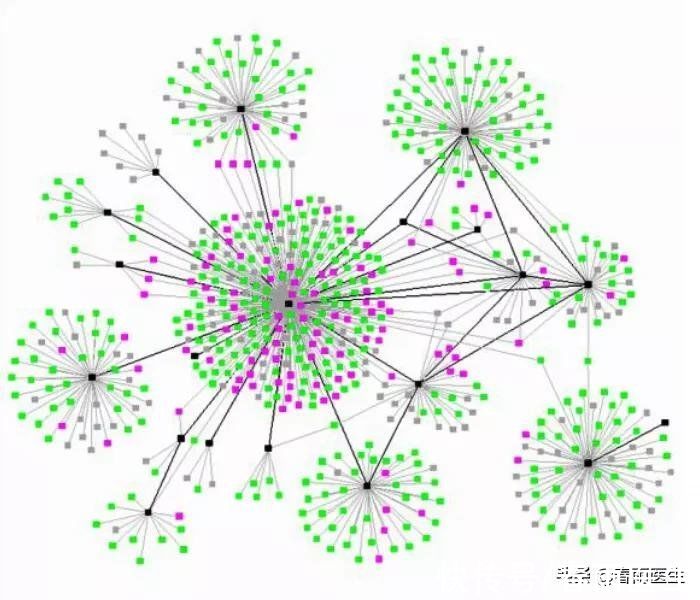 类风湿|早上起床手指僵硬疼痛？警惕类风湿找上门