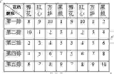 扑克牌魔术：巧取牌号（适合3-6年级）