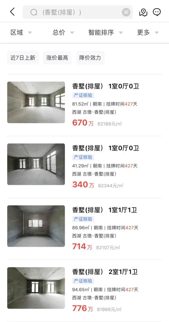 挂牌|杭城一套房子“五本证”，竟有6人分别掏5张“房票”来抢！网友：图个啥啊？